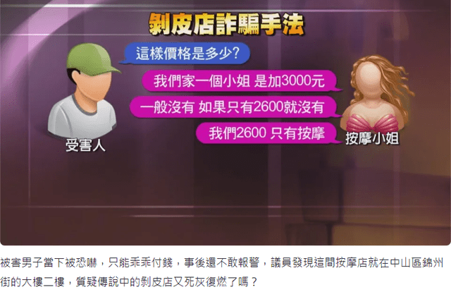 歡樂舒壓按摩詐騙示意圖